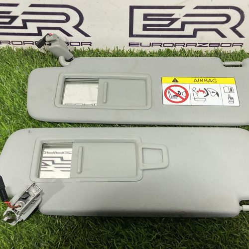 Солнцезащитные козырьки для Audi A5/S5 (F5)